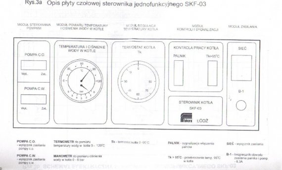 SKF-03 sterownik kotłów KZ-4P, 6G/P